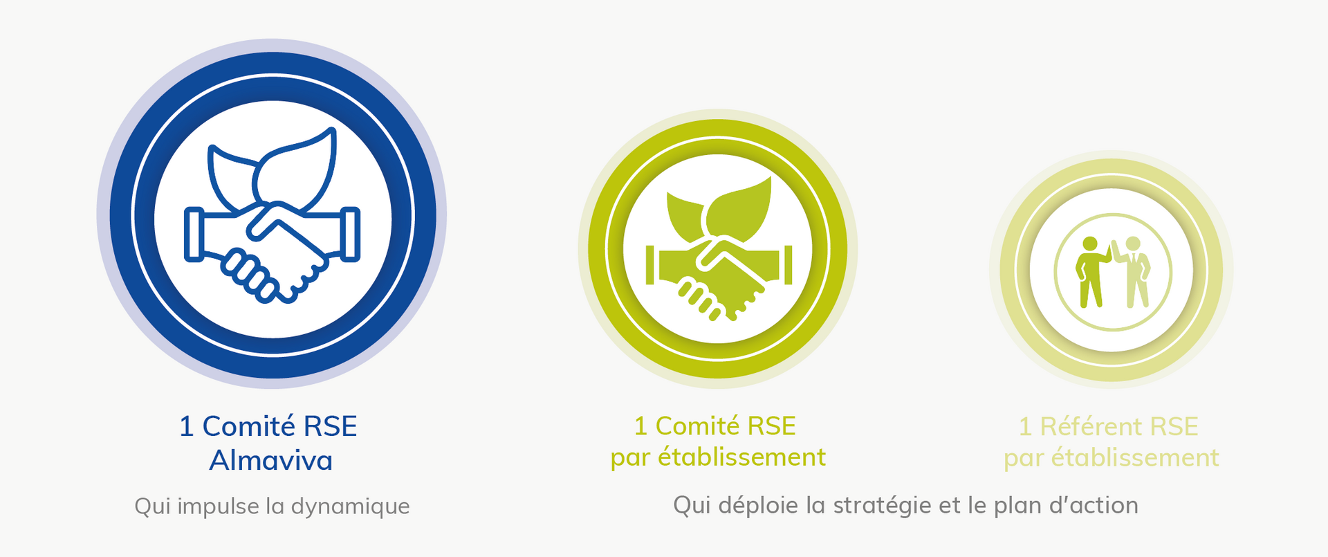 Comité-RSE_Plan-de-travail-1_Plan-de-travail-1.png